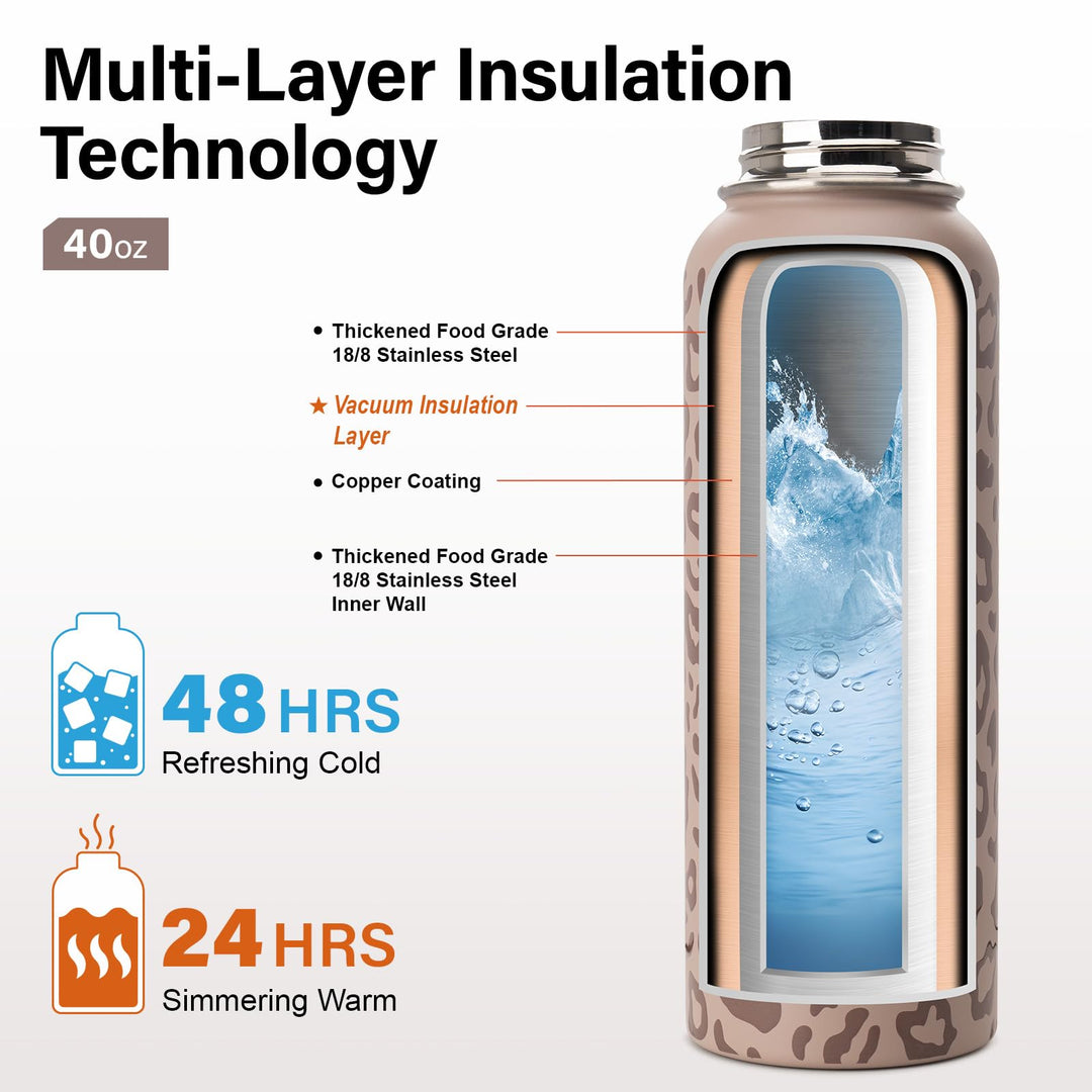 DYSANKY 2L Insulated Water Bottle 64 oz - Multiple Insulation Vacuum Sealed - Portable Sports Half Gallon Metal Water Jug for Outdoor Adventure, Gym, and Daily Use - Leak Proof &amp; Non-BPA 2 Liter