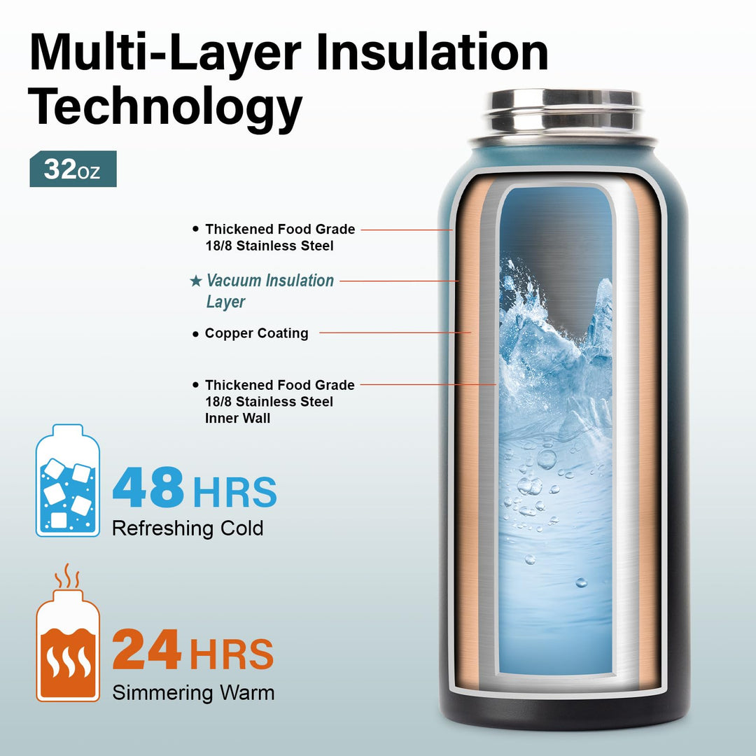 DYSANKY 2L Insulated Water Bottle 64 oz - Multiple Insulation Vacuum Sealed - Portable Sports Half Gallon Metal Water Jug for Outdoor Adventure, Gym, and Daily Use - Leak Proof &amp; Non-BPA 2 Liter