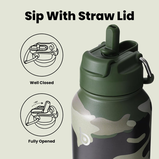 BOTTLE BOTTLE Insulated Water Bottle 950ml(32oz) Stainless Steel Sports Water Bottles with Straw Dual-use Lid Drink Flask Design for Gym with Pill Box (denim beats)
