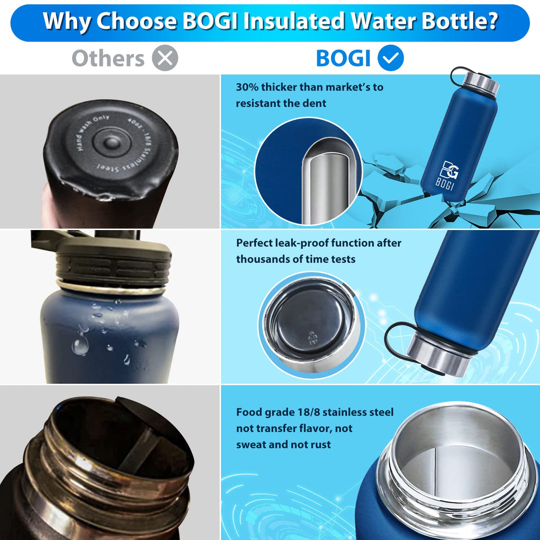 BOGI 32oz Insulated Water Bottle, Double Wall Vacuum Stainless Steel Water Bottle with Straw and 3 Lids, Sweat-Proof Wide Mouth Metal Water Bottle Keeps Hot or Cold for Sports Gym Office (Dark Red)