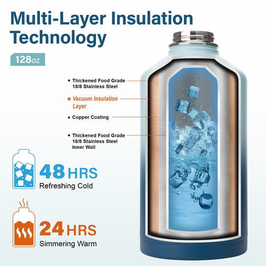 DYSANKY 2L Insulated Water Bottle 64 oz - Multiple Insulation Vacuum Sealed - Portable Sports Half Gallon Metal Water Jug for Outdoor Adventure, Gym, and Daily Use - Leak Proof &amp; Non-BPA 2 Liter