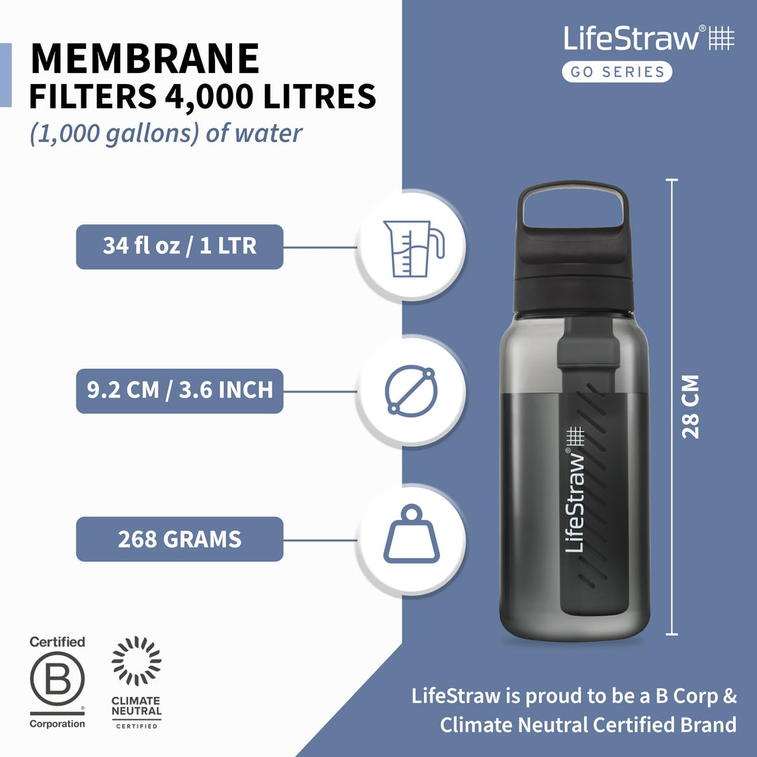 LifeStraw Go Series – BPA-Free Water Filter Bottle for Travel and Everyday use removes Bacteria, parasites and microplastics, Improves Taste