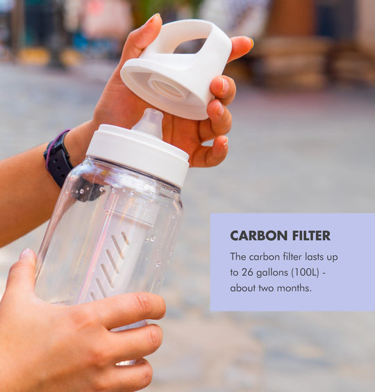 LifeStraw Go Series – BPA-Free Water Filter Bottle for Travel and Everyday use removes Bacteria, parasites and microplastics, Improves Taste