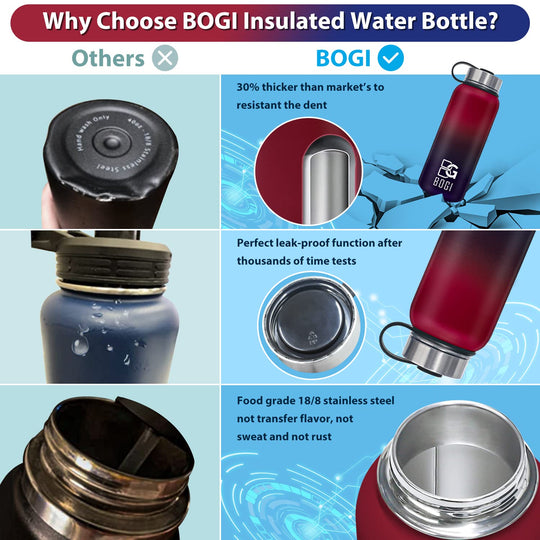 BOGI 32oz Insulated Water Bottle, Double Wall Vacuum Stainless Steel Water Bottle with Straw and 3 Lids, Sweat-Proof Wide Mouth Metal Water Bottle Keeps Hot or Cold for Sports Gym Office (Dark Red)