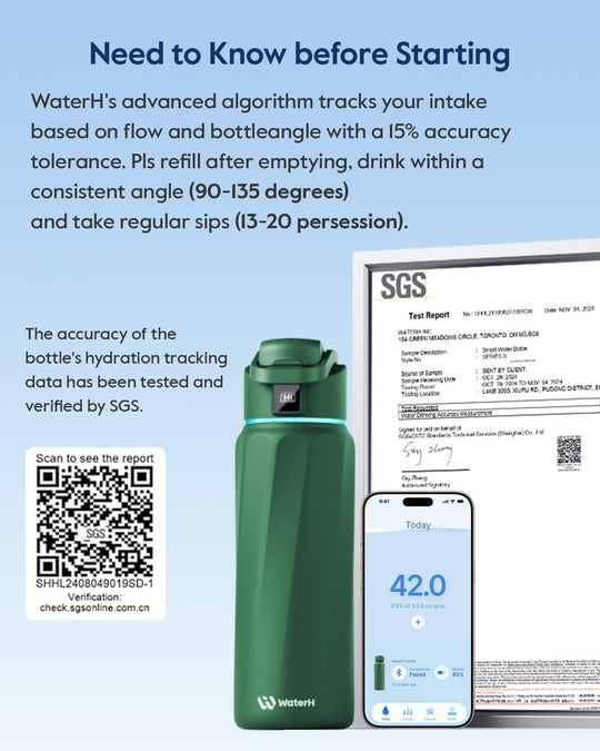 WATERH Boost Smart Water Bottle that Reminds You to Drink, BPA-Free Stainless Steel Vacuum Insulated Bottle, Wide Mouth Water Tracker Bottle with APP, Ideal for Father&