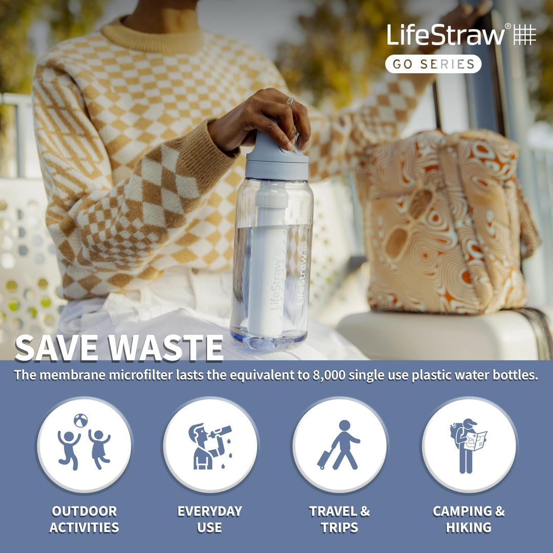 LifeStraw Go Series – BPA-Free Water Filter Bottle for Travel and Everyday use removes Bacteria, parasites and microplastics, Improves Taste