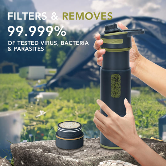 Filter Water Bottle 800ml - Press Water Purification System with Microplastics Water Filter, Portable for Camping, Hiking &amp; Emergency Survival (Dark Gray)