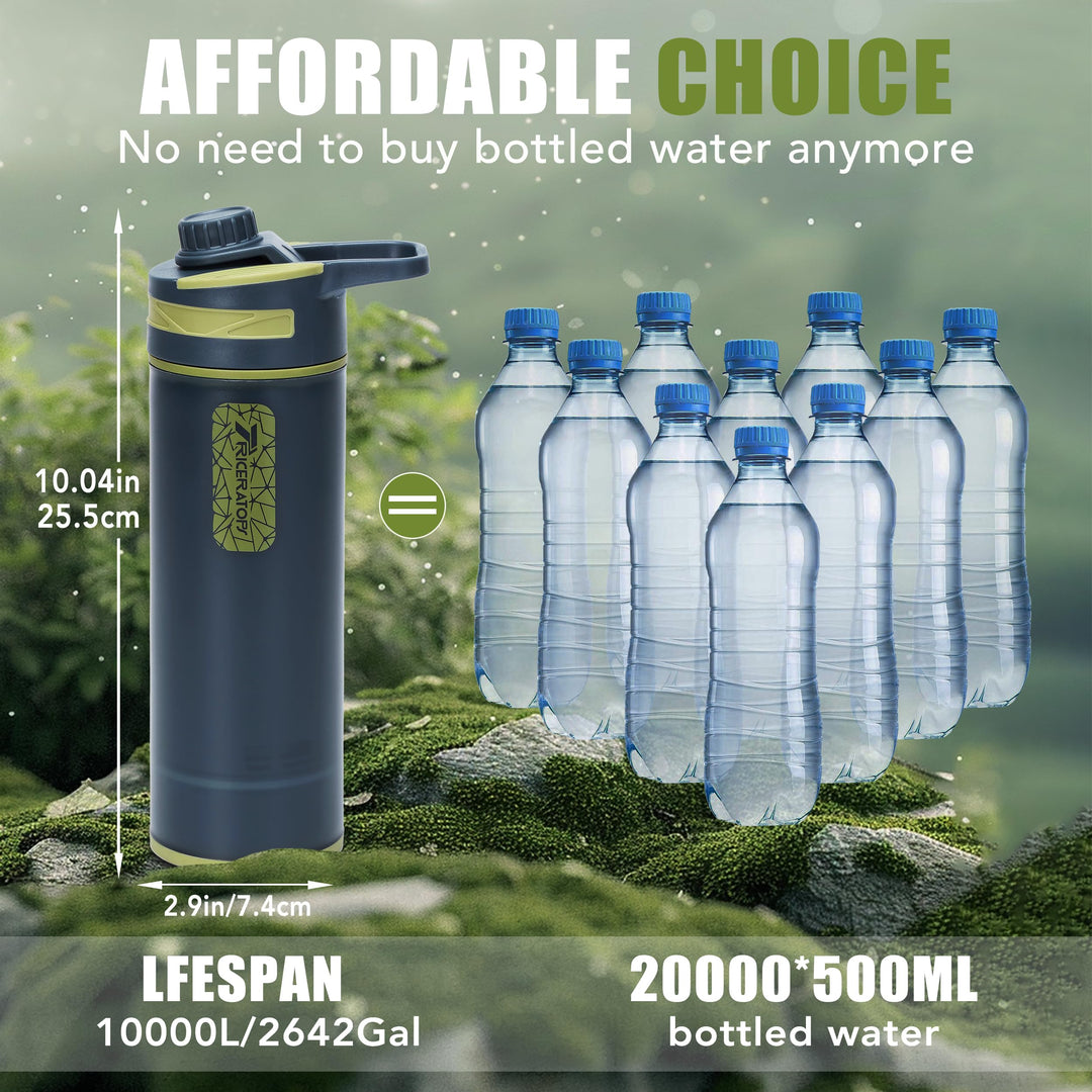 Filter Water Bottle 800ml - Press Water Purification System with Microplastics Water Filter, Portable for Camping, Hiking &amp; Emergency Survival (Dark Gray)