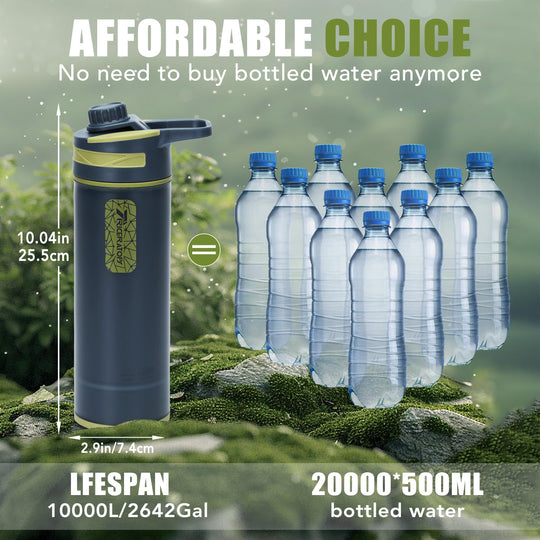 Filter Water Bottle 800ml - Press Water Purification System with Microplastics Water Filter, Portable for Camping, Hiking &amp; Emergency Survival (Dark Gray)