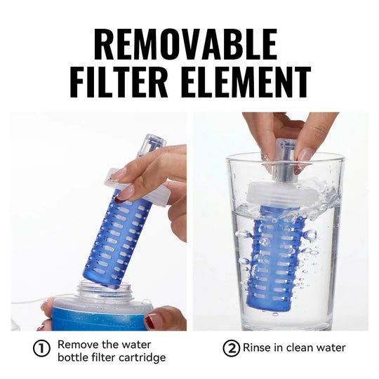 WRELS Water Filter Bottle Collapsible Soft Water Bottle With Filter Squeeze Dual Filtered Water Bottle Outdoor
