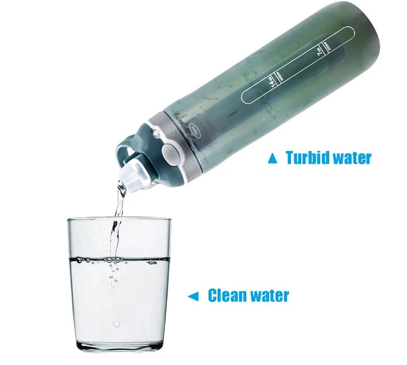 750ML Outdoor Water Filter Straw Bottle Portable Purifier Cup Survival Emergency Purification Drinking Water Bottle Supplies