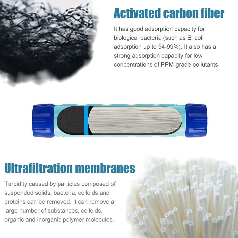 750ML Outdoor Water Filter Straw Bottle Portable Purifier Cup Survival Emergency Purification Drinking Water Bottle Supplies