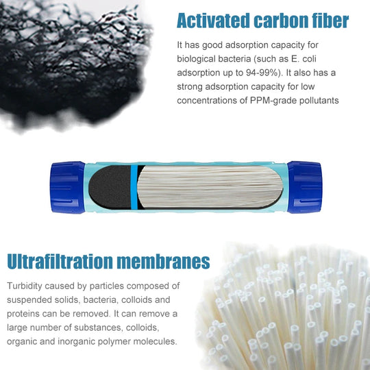 750ML Outdoor Water Filter Straw Bottle Portable Purifier Cup Survival Emergency Purification Drinking Water Bottle Supplies