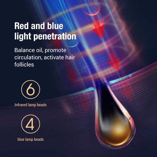 Electric Hair Massage Comb Vibration Microcurrent Scalp Massager Hair Growth Red Light Anti Hair Loss Receding Hairline Brush
