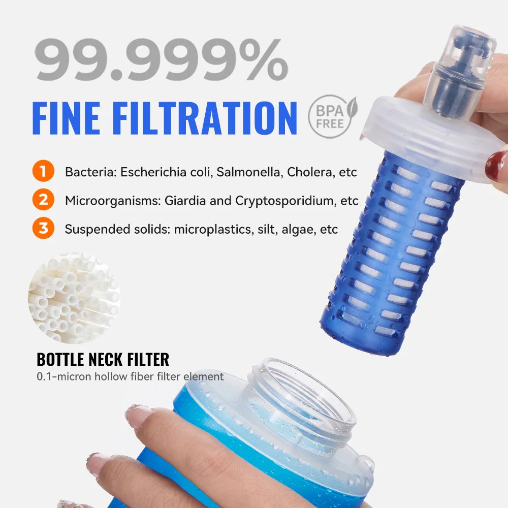 WRELS Water Filter Bottle Collapsible Soft Water Bottle With Filter Squeeze Dual Filtered Water Bottle Outdoor