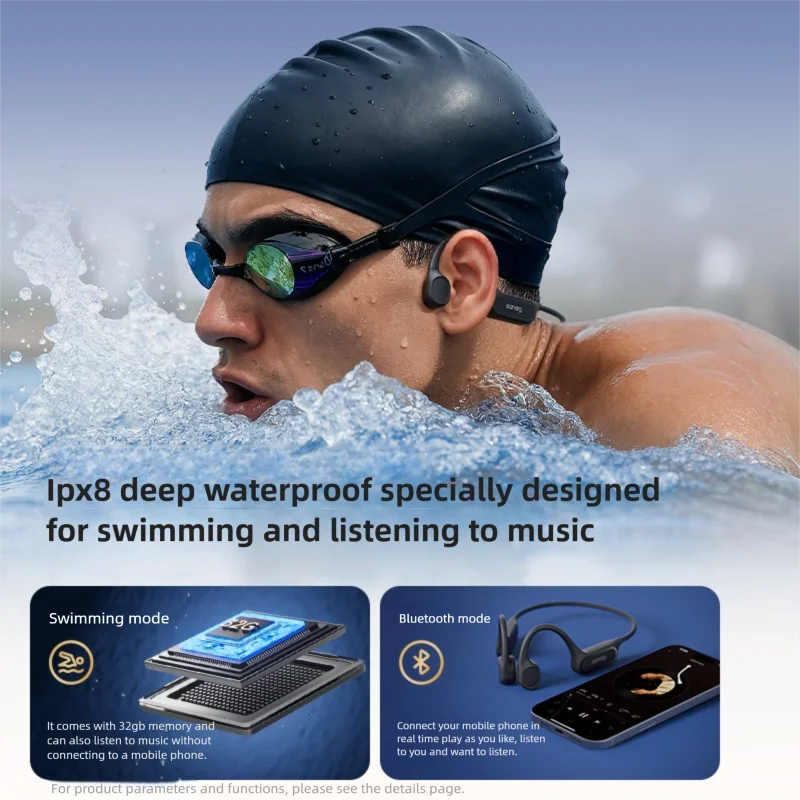 Sanag B33S bone conduction headphones front view