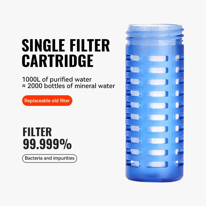 WRELS Water Filter Bottle Collapsible Soft Water Bottle With Filter Squeeze Dual Filtered Water Bottle Outdoor