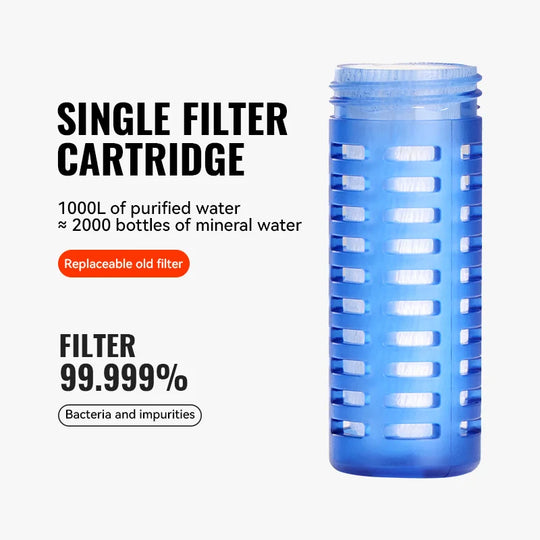 WRELS Water Filter Bottle Collapsible Soft Water Bottle With Filter Squeeze Dual Filtered Water Bottle Outdoor
