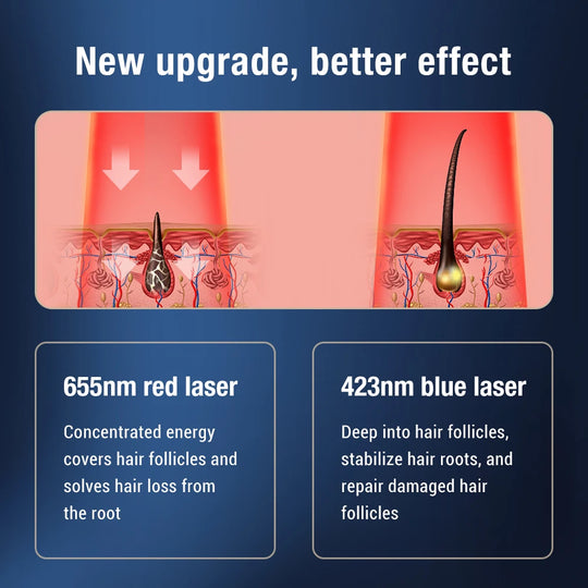 Electric Hair Massage Comb Vibration Microcurrent Scalp Massager Hair Growth Red Light Anti Hair Loss Receding Hairline Brush
