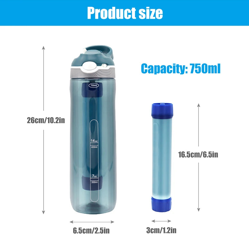750ML Outdoor Water Filter Straw Bottle Portable Purifier Cup Survival Emergency Purification Drinking Water Bottle Supplies
